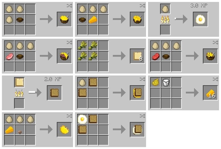 Eat The Eggs Mod 1.11.2/1.10.2 for Minecraft
