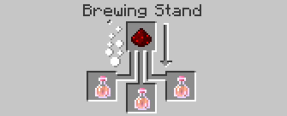 How to Brew Potions in Minecraft