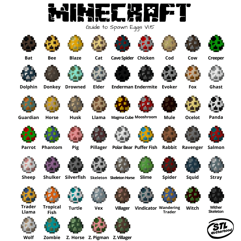 How to Decorate Minecraft Easter Eggs (With Mob Chart)