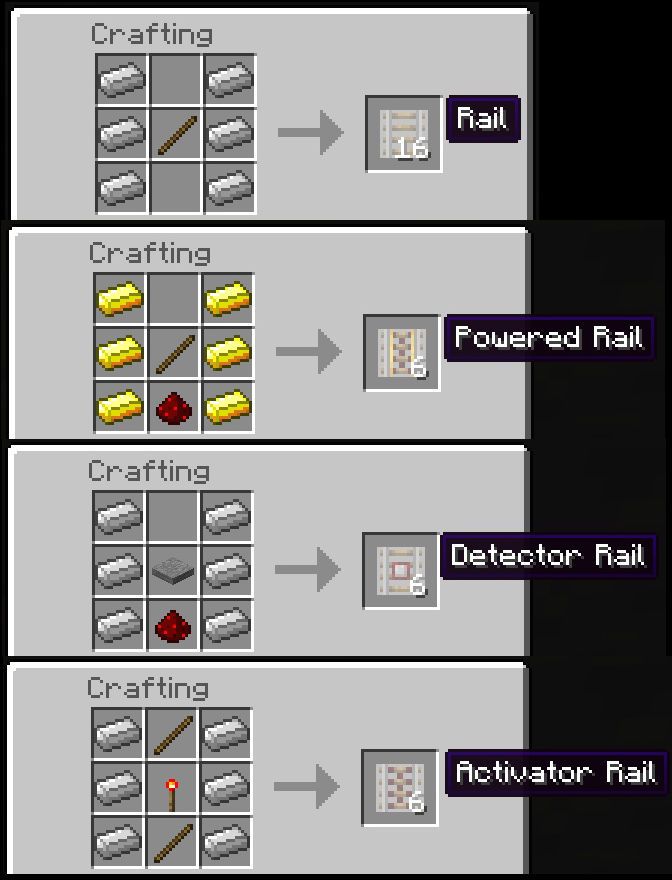Minecraft Activator Rail Recipe