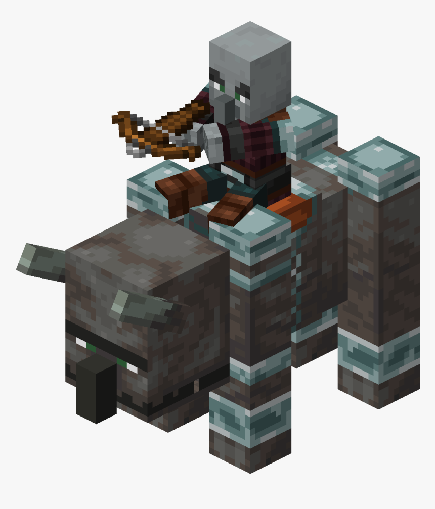 Minecraft Pillager Riding Ravager, HD Png Download