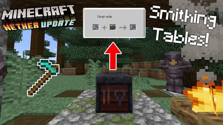 MINECRAFT SMITHING TABLE
