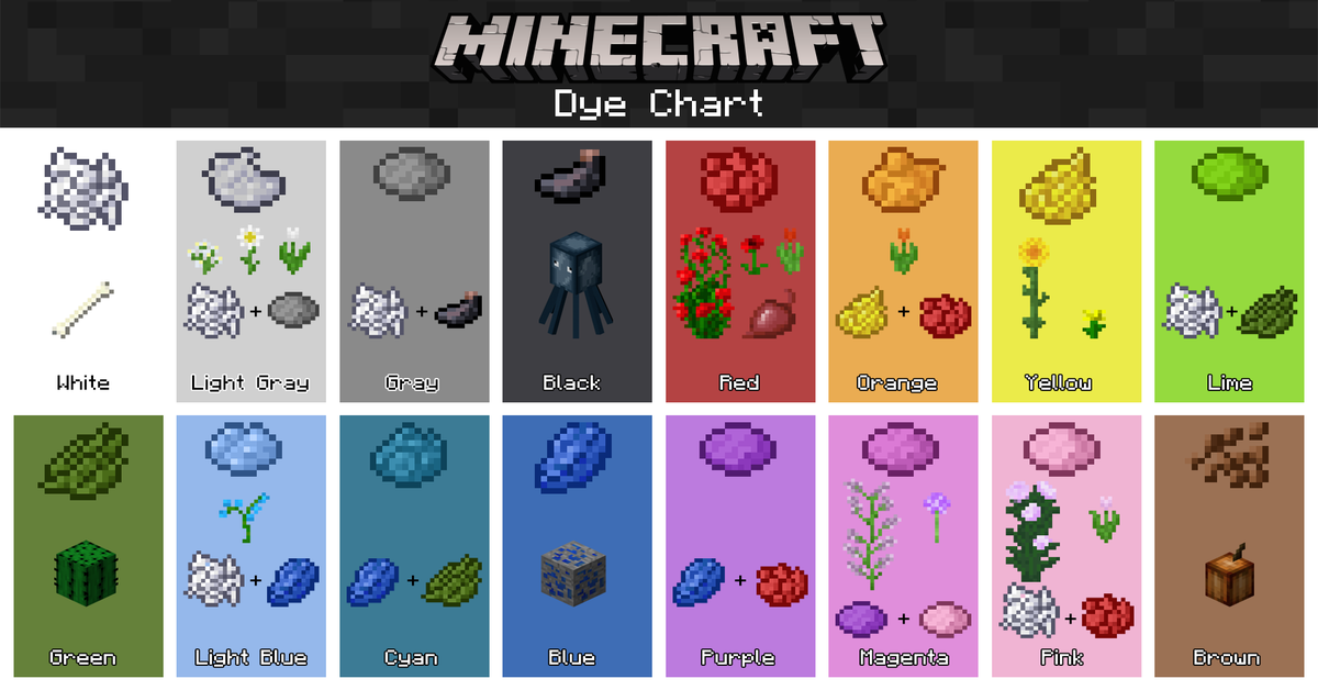 Where Do You Get Blue Dye From Durban : Minecraft 1.14 / 1 ...